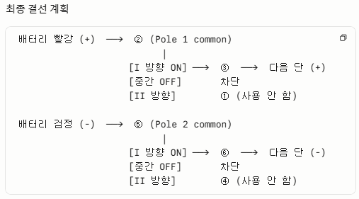 배터리 + 로커 스위치 결선 계획도