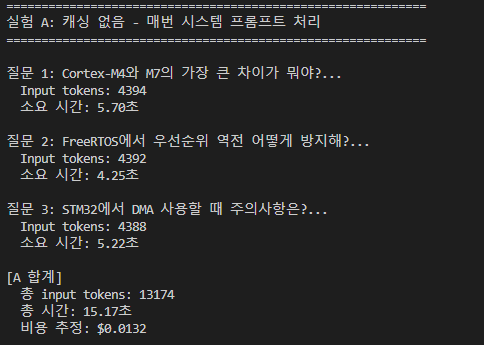 실험 A 결과: 매 질문마다 input 약 4,390 토큰, 총 13,174 토큰 / 시간 15.17초 / 비용 $0.0132
