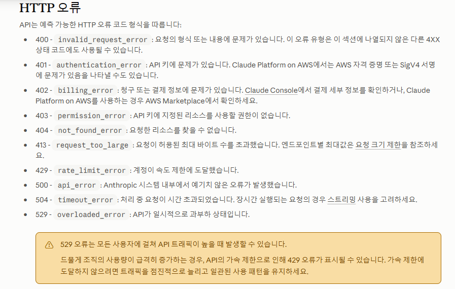 Claude API Docs — 529 Overloaded 의 정의와 발생 상황 설명