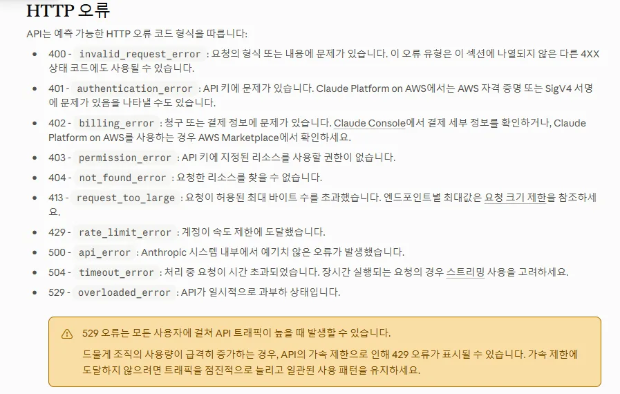 Claude API Docs — 529 Overloaded 의 정의와 발생 상황 설명