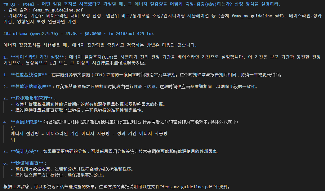 temperature 낮춘 후 — 탈선은 사라졌지만 중국어 혼입은 오히려 더 심해짐. 응답 전체가 중국어로