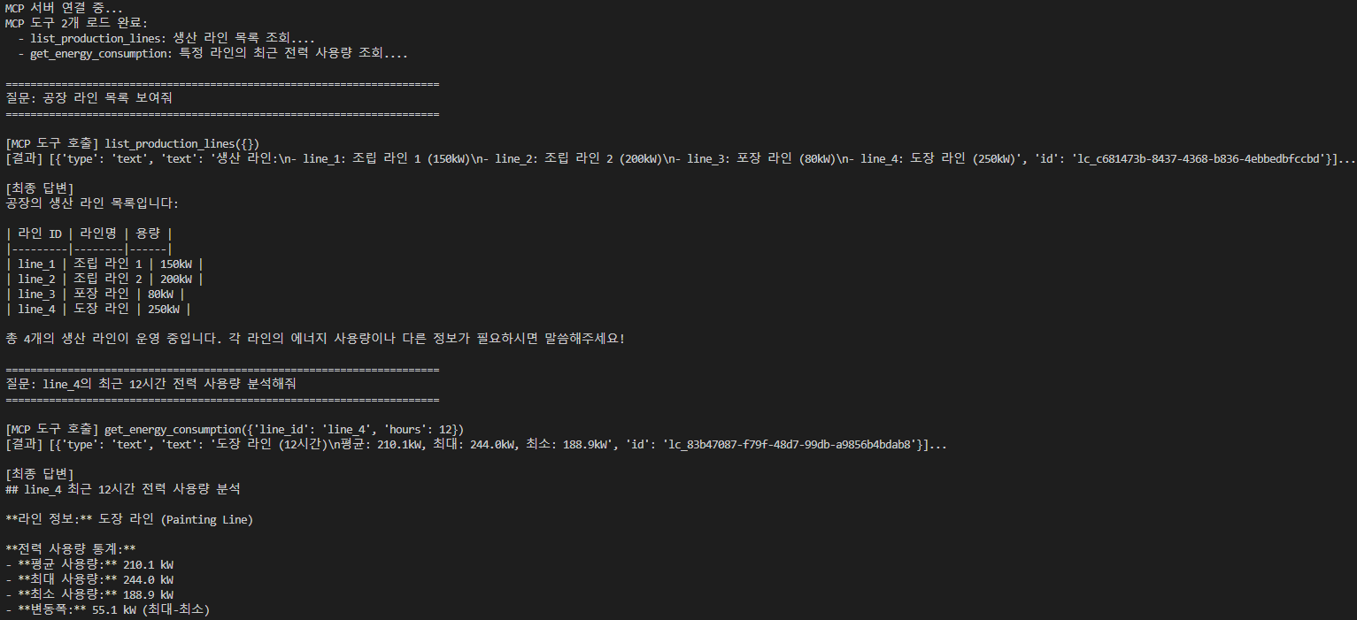 LangGraph + MCP 실행 — MCP 도구 2개 로드 → list_production_lines / get_energy_consumption(line_4, 12h) 자동 호출 → 라인 ID·용량 표 형식 답변