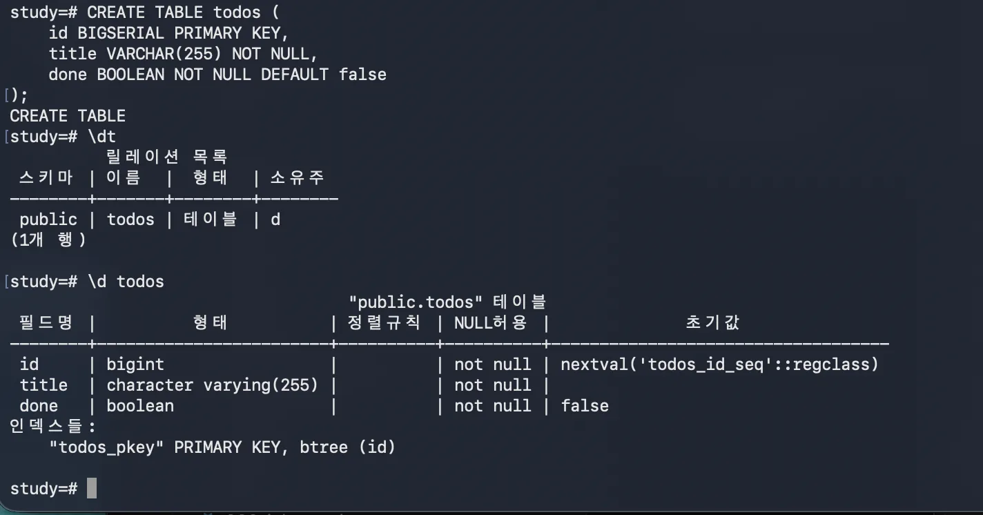 CREATE TABLE 후 \dt와 \d todos로 스키마를 확인한 화면